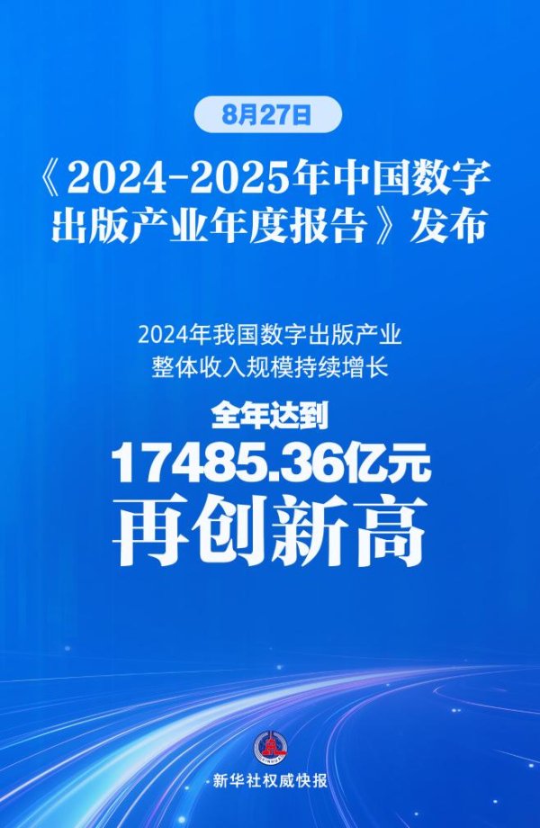 熊猫配资 我国数字出版产业整体规模再创新高